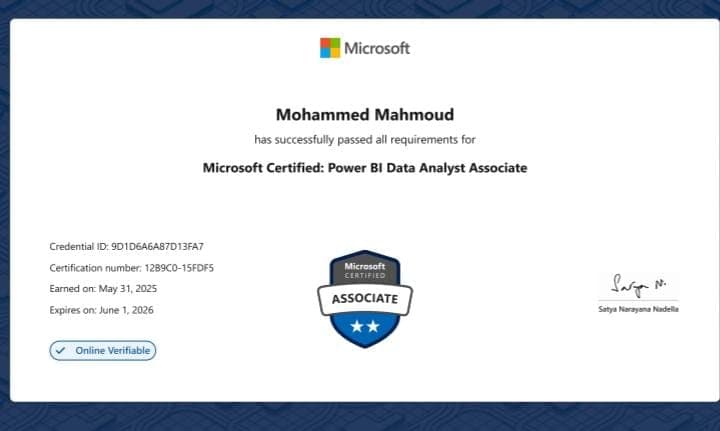 power bi